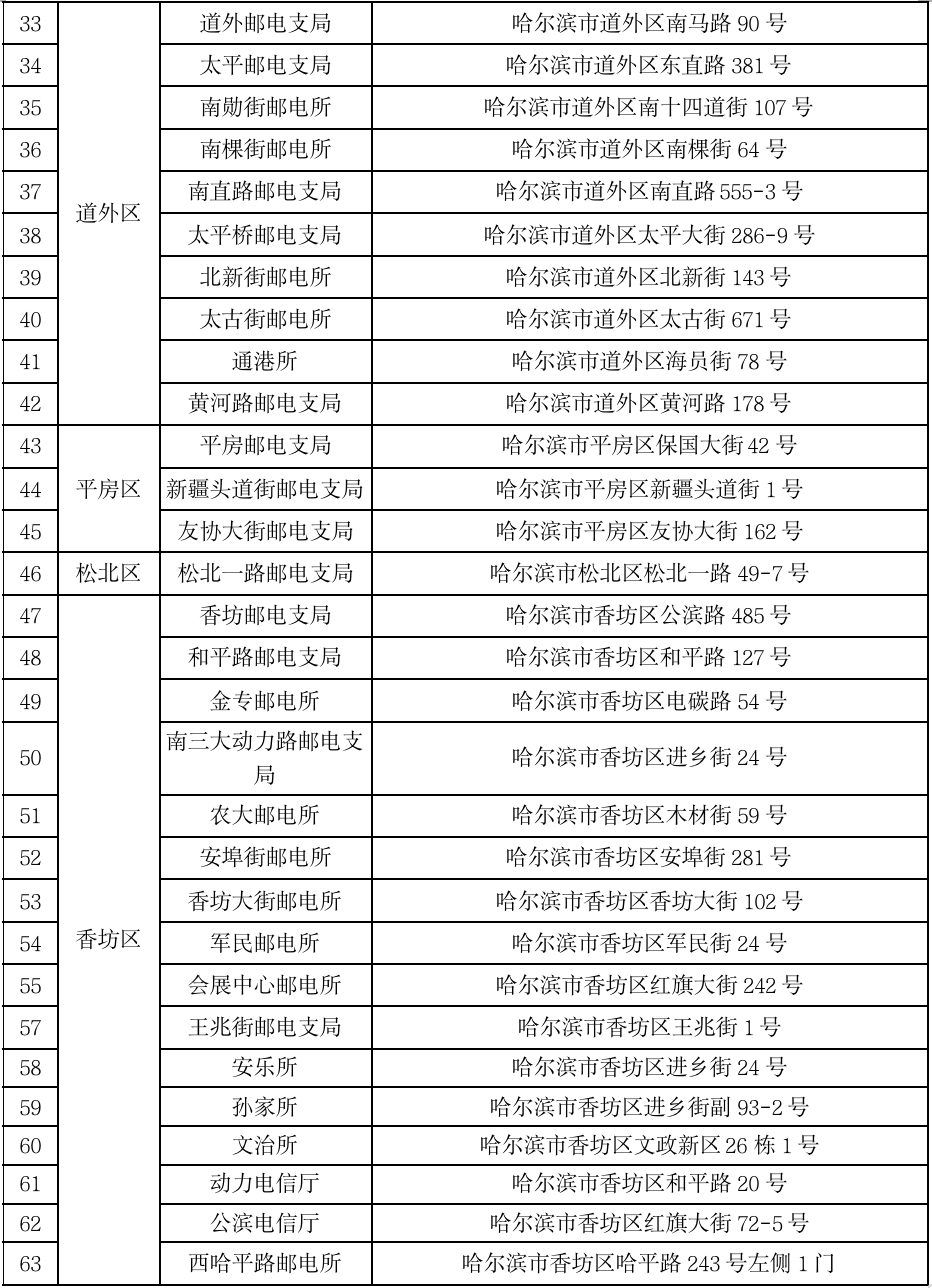 截屏2020-12-16 下午6.39.49.png