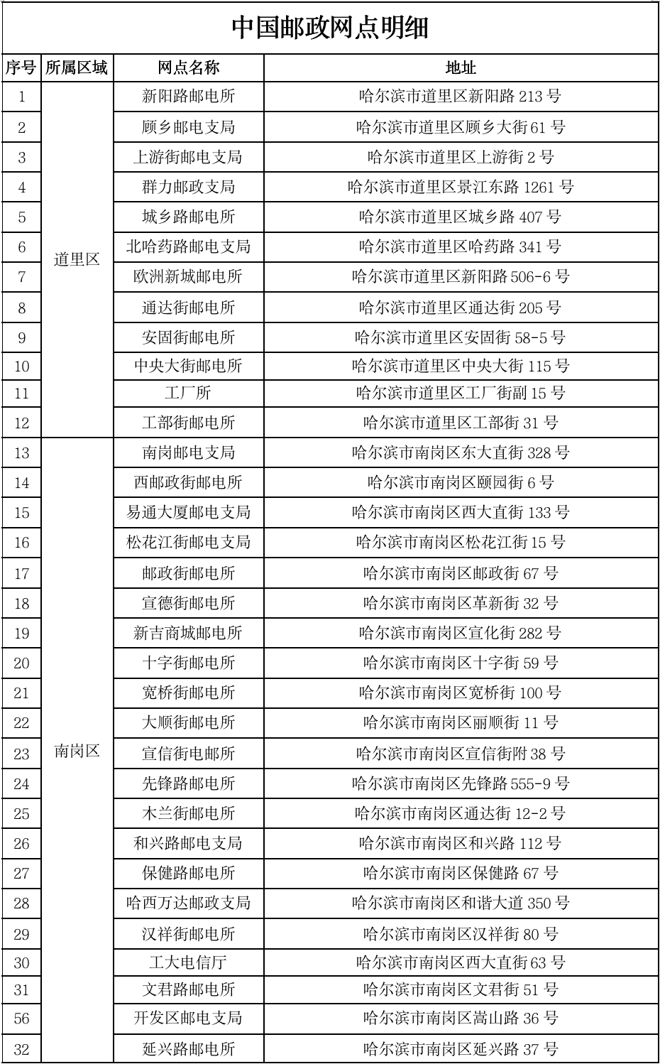 截屏2020-12-16 下午6.39.33.png